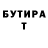 Бутират буратино spohMEL GnevSON